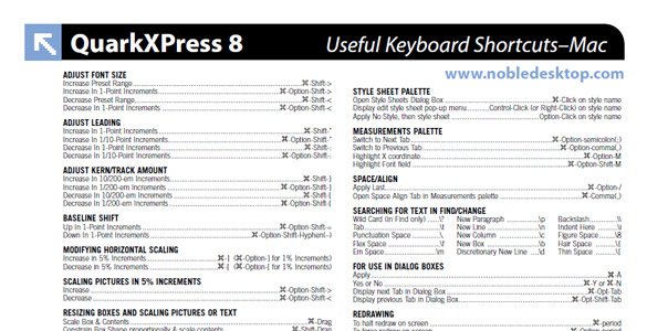 quarkxpress 10 keyboard shortcuts